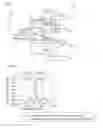 Fig. 03 - Multiplexer, high-frequency front end circuit, and communication device