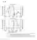 Fig. 04 - Multiplexer, high-frequency front end circuit, and communication device
