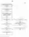 Fig. 04 - Dynamic management of packet loss