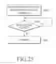 Fig. 27 - Method and apparatus for performing repetitive transmission of information in time division duplex based cell in wireless communication system