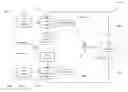 Fig. 01 - Systems And Methods For Scheduling Of Resources And Pilot Patterns To User Terminals In A Multi-User Wireless Network