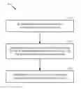 Fig. 01 - BANDWIDTH DEPENDENT CONTROL SIZE