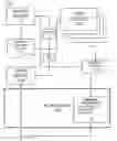Fig. 01 - Policy enforcement via peer devices using a blockchain