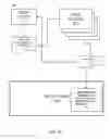 Fig. 02 - Policy enforcement via peer devices using a blockchain