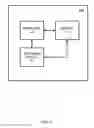 Fig. 07 - Policy enforcement via peer devices using a blockchain