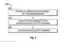 Fig. 07 - ELLIPTIC CURVE HARDWARE INTEGRATED CIRCUIT