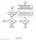 Fig. 05 - Virtual private network resiliency over multiple transports