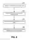 Fig. 09 - Methods and apparatuses for enabling secure communication between mobile devices and a network