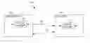 Fig. 01 - Adaptive trellis coding enabling and disabling in discrete multitone data communications