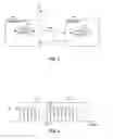 Fig. 02 - Adaptive trellis coding enabling and disabling in discrete multitone data communications