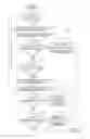 Fig. 01 - Data packet retransmission processing