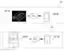 Fig. 01 - Method of response management