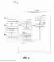Fig. 09 - Shared security context