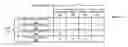 Fig. 01 - System for a secure encryption proxy in a content centric network