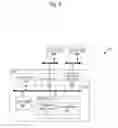 Fig. 04 - System, methods and software application for sending secured messages on decentralized networks