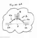 Fig. 02 - Dating systems and methods with enhanced personal security features