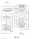 Fig. 15 - Threat model chaining and attack simulation systems and methods