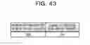Fig. 44 - Relay device, method and non-transitory computer-readable storage medium