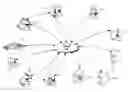Fig. 01 - Network security systems and methods