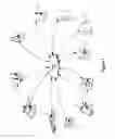 Fig. 02 - Network security systems and methods