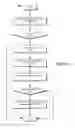 Fig. 10 - Network security systems and methods