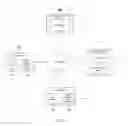 Fig. 02 - Sharing social network information