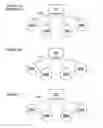 Fig. 02 - Systems and methods for seamless host migration