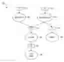 Fig. 01 - Mechanisms for programmable composition of factor graphs