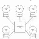 Fig. 01 - System and method for efficient virtualization in lossless interconnection networks