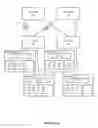 Fig. 14 - System and method for efficient virtualization in lossless interconnection networks