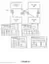 Fig. 15 - System and method for efficient virtualization in lossless interconnection networks