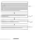Fig. 20 - System and method for efficient virtualization in lossless interconnection networks