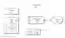 Fig. 01 - Sharding over multi-link data channels