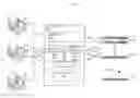 Fig. 01 - SYSTEM AND METHOD FOR SHARING SAN STORAGE