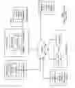 Fig. 02 - REDIRECTION OF I/O REQUESTS TO DISPERSED STORAGE