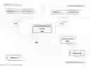 Fig. 01 - Method, apparatus and system for provisioning a push notification session