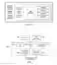 Fig. 07 - Restful method and apparatus to import content by geo-aware content caching service
