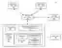 Fig. 01 - Method and system for rendering content using templates