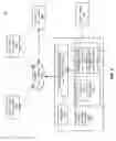 Fig. 02 - Method and system for rendering content using templates