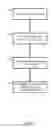 Fig. 06 - Luminance management for high dynamic range displays