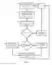 Fig. 08 - Luminance management for high dynamic range displays