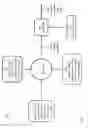 Fig. 06 - Optimal signal encoding based on experimental data