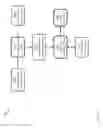 Fig. 14 - Optimal signal encoding based on experimental data