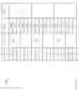 Fig. 27 - Optimal signal encoding based on experimental data