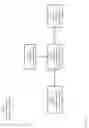 Fig. 33 - Optimal signal encoding based on experimental data