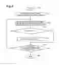 Fig. 06 - Mode identification data reducing method for intra-prediction coding