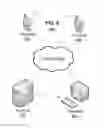 Fig. 09 - In loop chroma deblocking filter