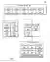 Fig. 02 - PROXIES FOR LIVE EVENTS