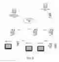 Fig. 08 - Media content redirection