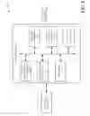 Fig. 03 - Generating and/or encoding rotational data for a mechanical element over a digital network